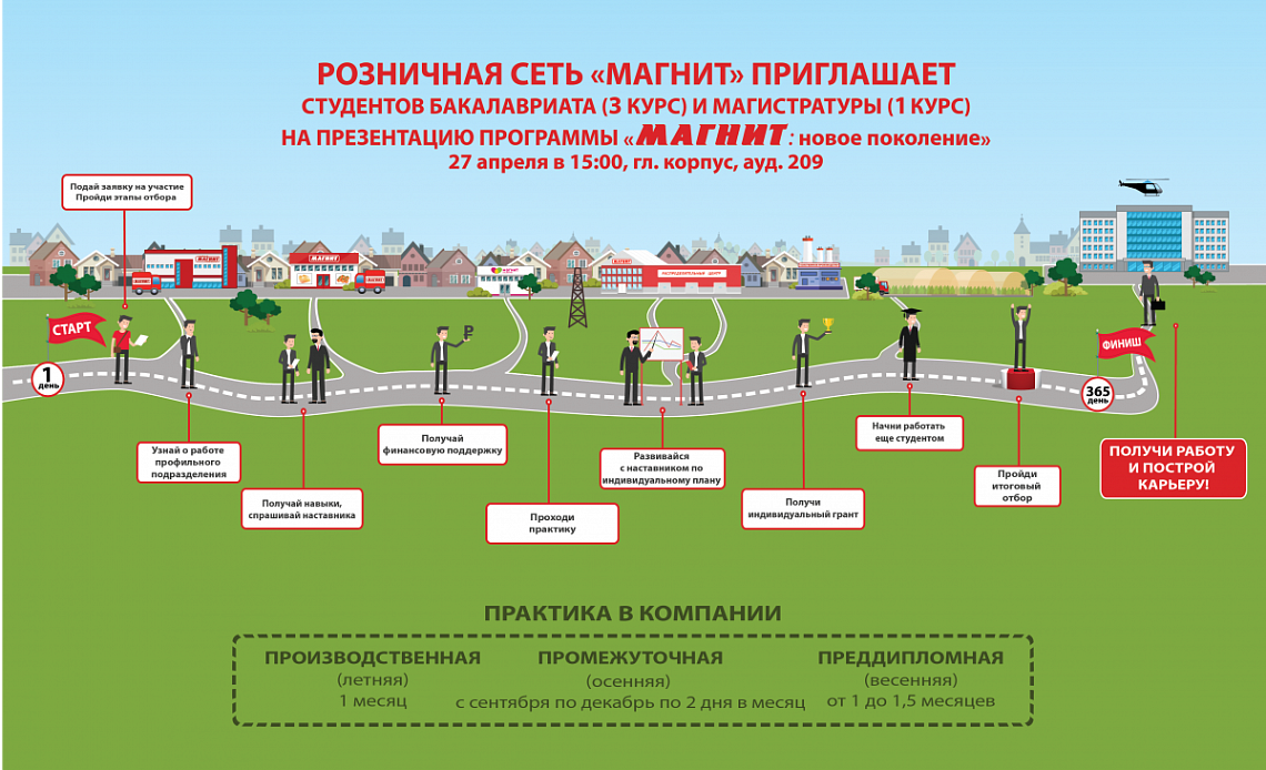 Представители компании «Тандер» приглашают студентов на встречу