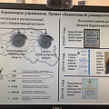 Бережливый вуз: работа в Ассоциации